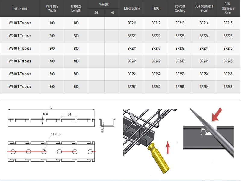 custom wire mesh cable tray dimensions OEM ODM fabrication