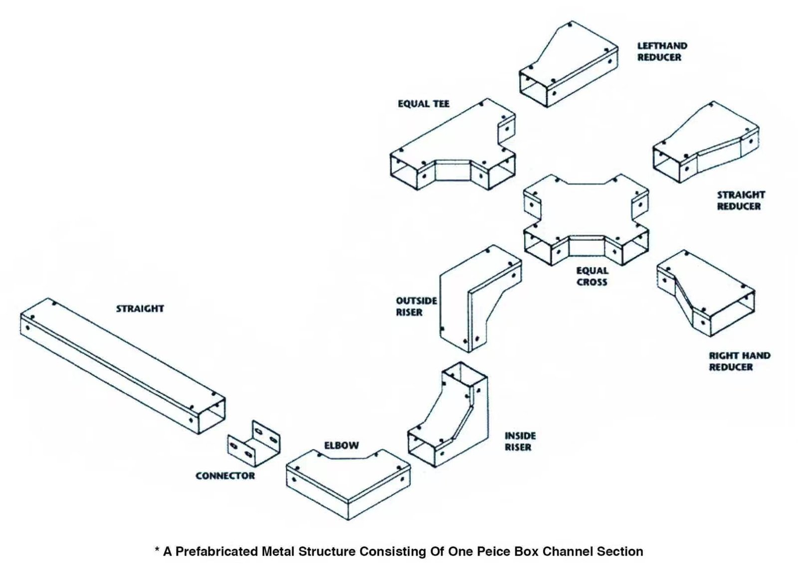 Custom Fitting Delivery Customized cable tray fittings manufactured and delivered on schedule for project needs (ID#5)